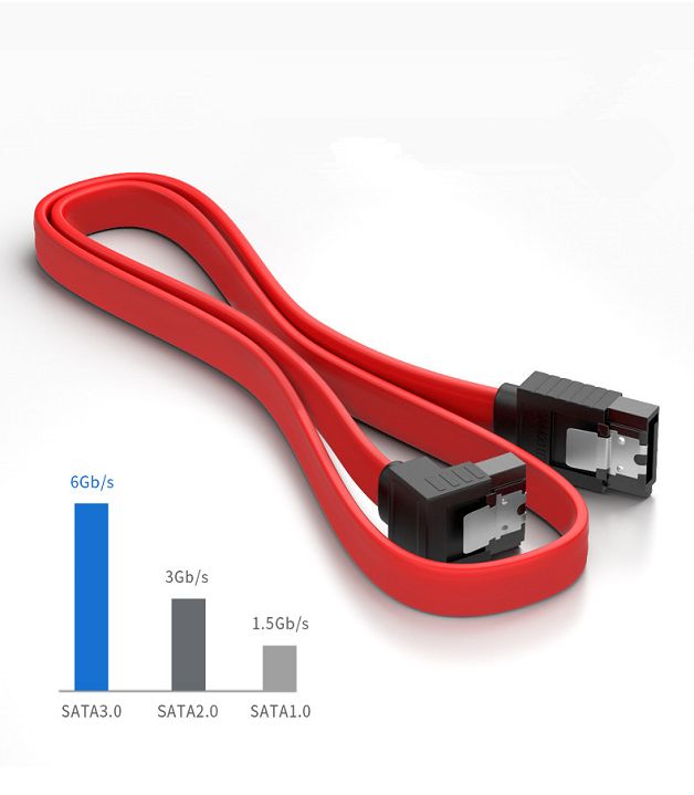 SATA III data Cables